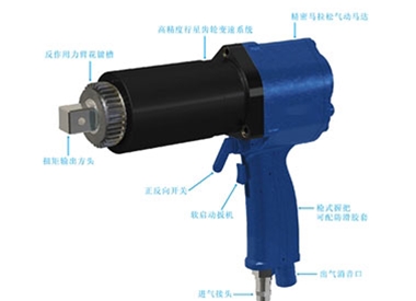 DPT系列氣動扭矩扳手